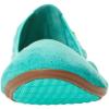 imageHush Puppies Womens Chaste Ballet FlatSeafoam Green Suede
