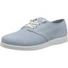 Dusk Blue Nubuck